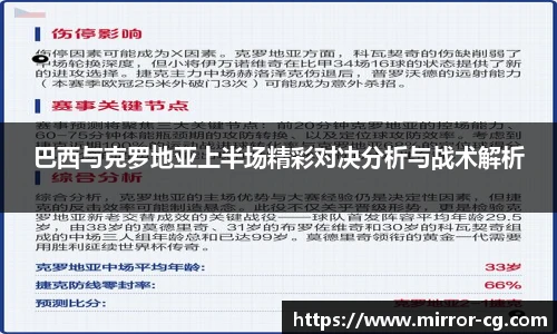 巴西与克罗地亚上半场精彩对决分析与战术解析