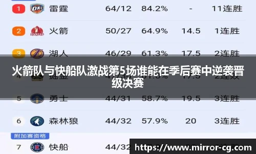 火箭队与快船队激战第5场谁能在季后赛中逆袭晋级决赛